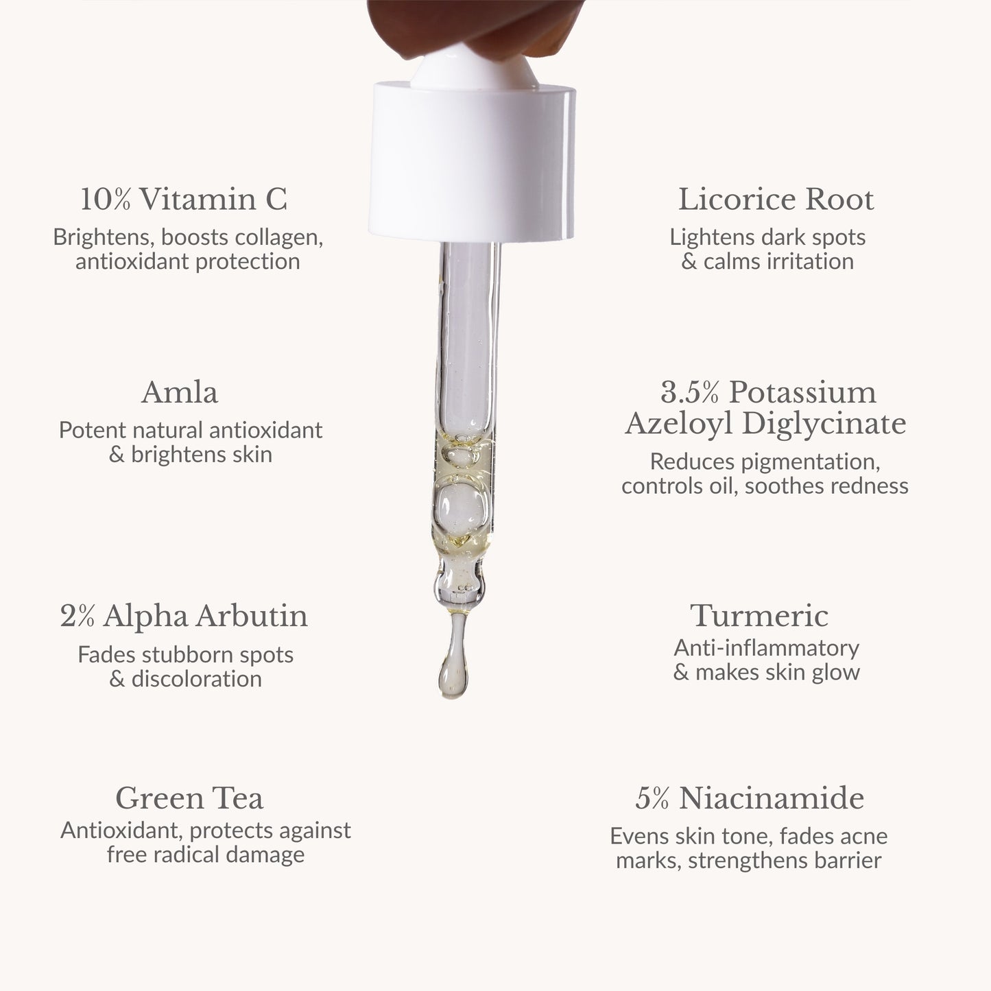 Beyond C Serum