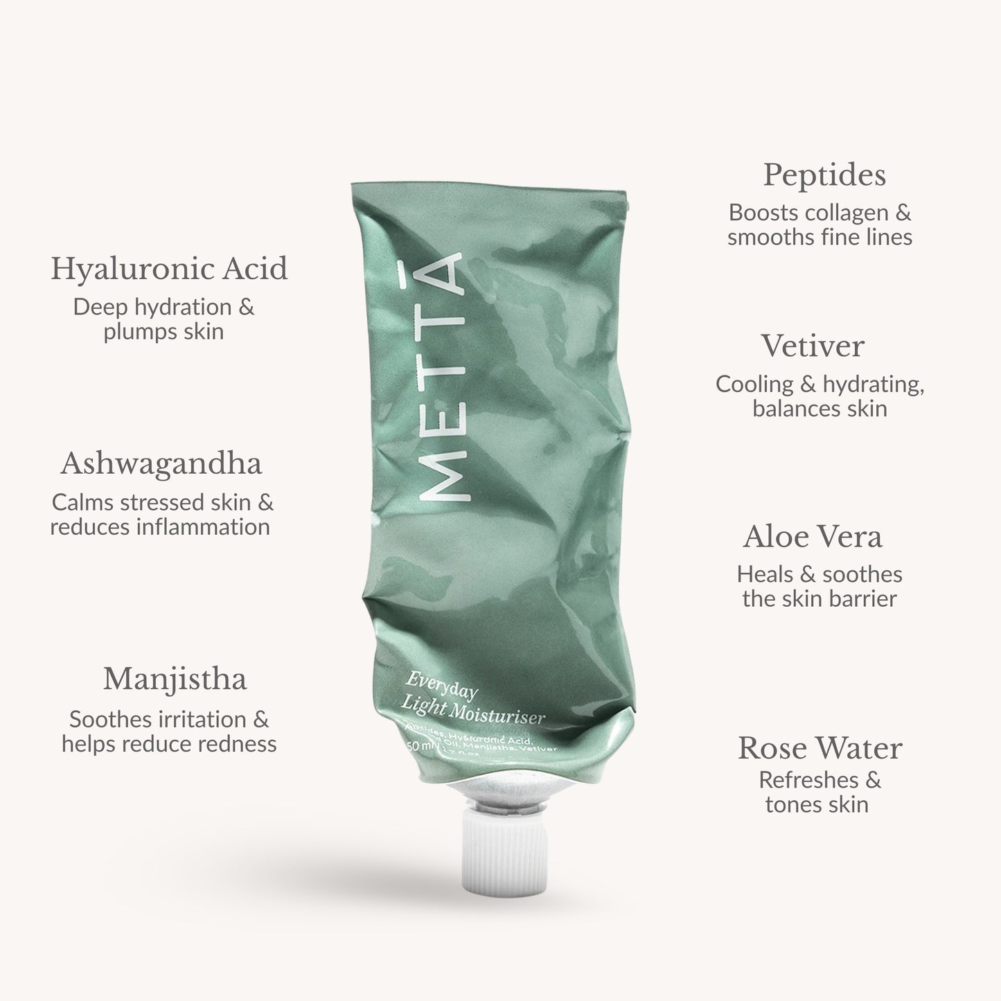 Everyday Light Moisturiser
