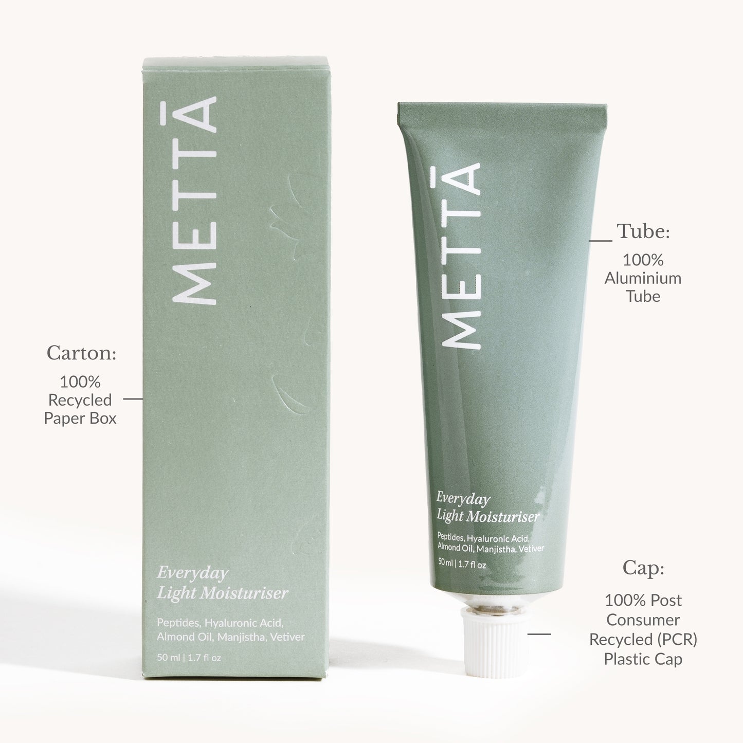Everyday Light Moisturiser