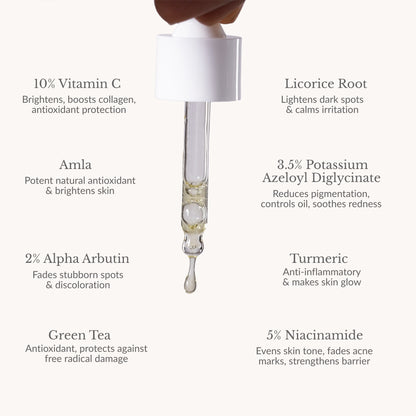 Beyond C Serum